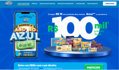 Group 1283case industria